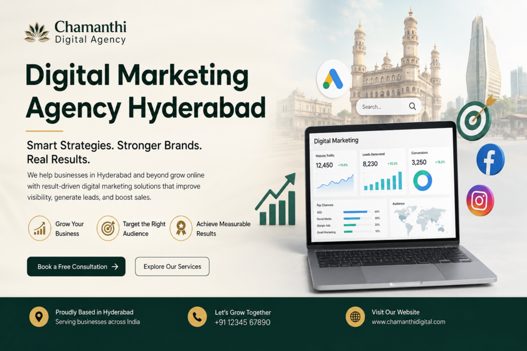 Digital Marketing Agency Hyderabad